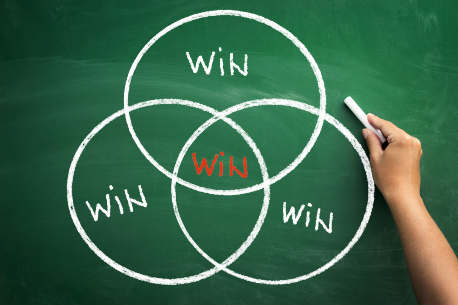 Win Win Win Vegan Credit Card Processing